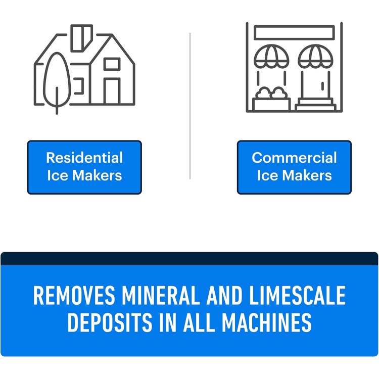 Ice Machine Cleaner and Descaler 16 fl oz Descaler | Ice Maker Cleaner Compatible with All Major Brands (Scotsman, KitchenAid, Affresh, Opal, Manitowoc) (6 pack)