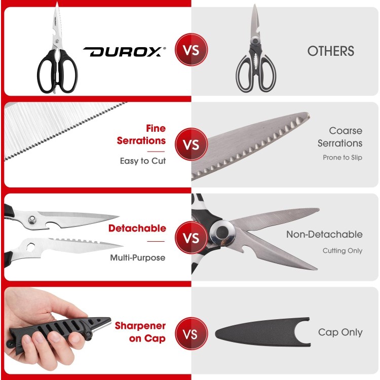 DUROX Kitchen Scissors – Come-Apart Multipurpose Kitchen Shears with Scissors Sharpener on Cap, Detachable Stainless Steel Utility Cooking Scissors for food, herbs, meat, seafood,vegetables.