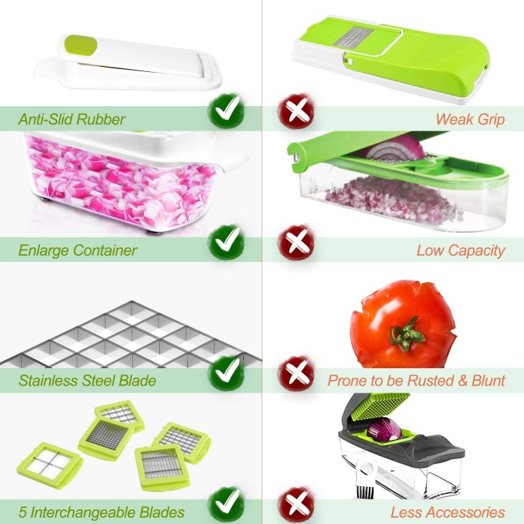 Food Dicer Chopper 5 Blades, Onion Dicer Chopper, Kitchen Chopper, Fruit and Veggie Chopper for Vegetables Chopper, Food Prep Chopper, Light Green