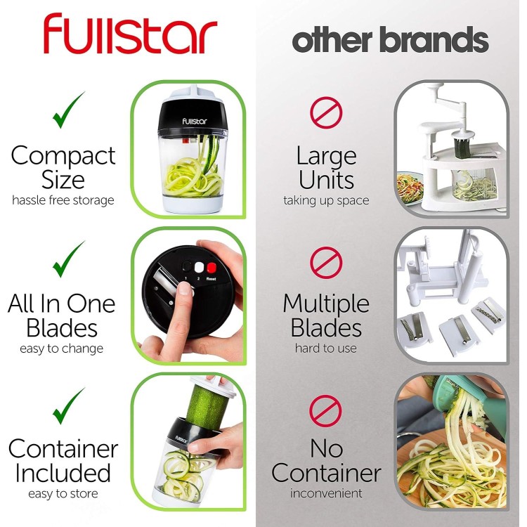 Fullstar Mandoline Slicer Spiralizer Vegetable Slicer - Vegetable Chopper Onion Chopper Food Chopper Vegetable Spiralizer Mandoline Slicer Cutter Chopper and Grater Slicer Zucchini Spaghetti Maker