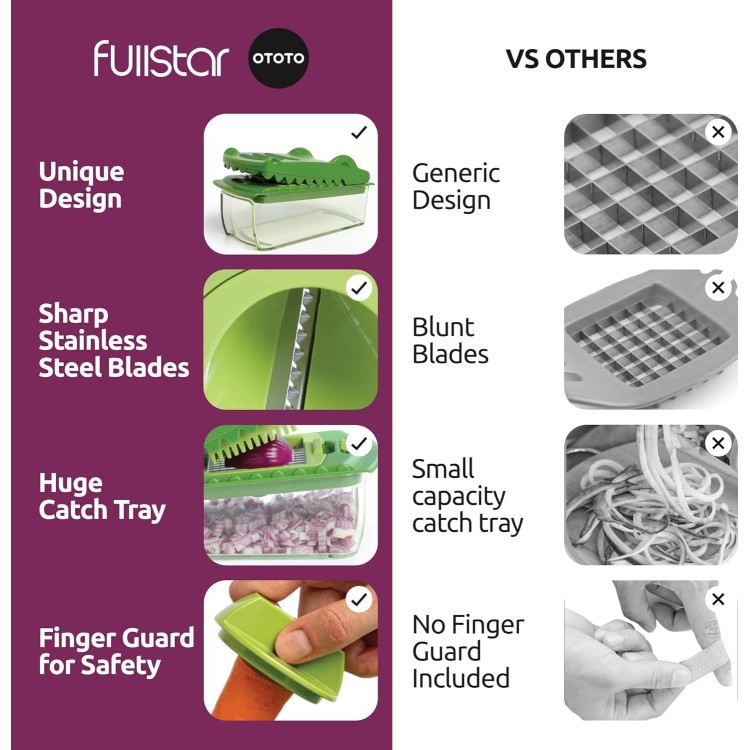 NEW!! Croc Chop by Fullstar X OTOTO, Vegetable Chopper, Food Chopper, Cool Kitchen Gadgets, Crocodile Onion Chopper, Housewarming Kitchen Gifts, Multifunctional Vegetable Cutter, Cooking Gifts Gadgets