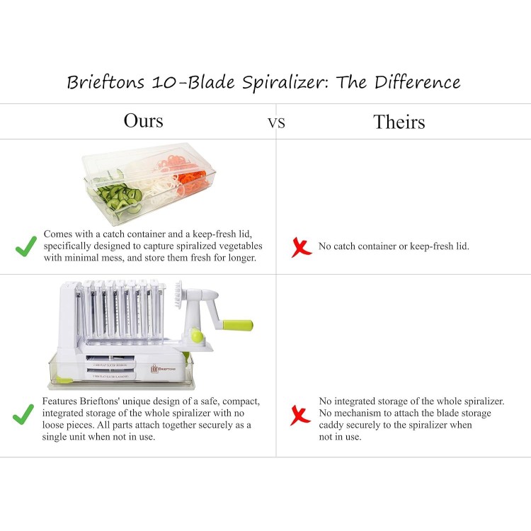 Brieftons 10-Blade Vegetable Spiralizer: Strongest-Heaviest Duty Spiral Slicer, Best Veggie Pasta Spaghetti Maker for Low Carb/Paleo/Gluten-Free, With Container, Lid, Blade Caddy, 4 Recipe Ebooks