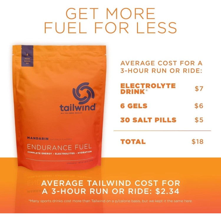 Tailwind Nutrition Endurance Fuel, Electrolyte & Hydration Sports Drink Mix Powder, Gluten-Free, Vegan, Mandarin, 50 Servings