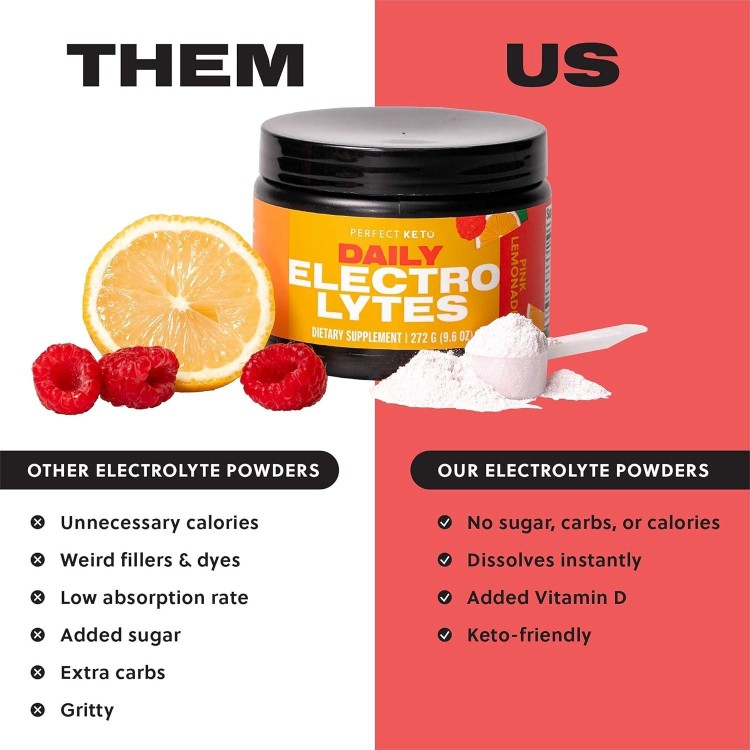 Perfect Keto Electrolytes Powder, Sugar and Gluten Free, Electrolyte Drink Mix, Sodium, Magnesium, Calcium and Potassium Supplement, Hydration, Recovery & Immune Support, Pink Lemonade, 45 Servings