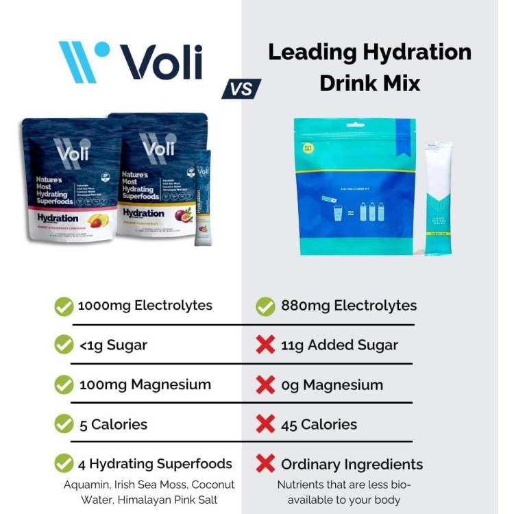 Voli Hydration, Variety Pack, Superfood Hydration, Irish Sea Moss, Aquamin (Natural Magnesium), Coconut Water, Himalayan Pink Salt, Low-Calorie Hydration, 15 Servings (Pack of 1)