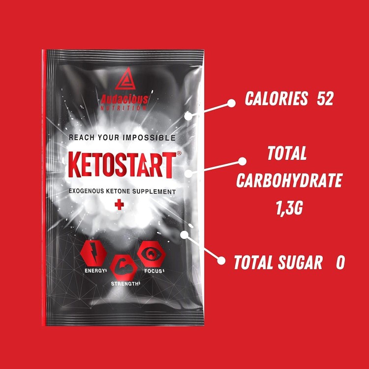 KetoStart+ | Exogenous Ketones Powder with Electrolytes for Energy, Strength & Focus | with Caffeine | Raspberry Lemonade Flavor Electrolyte Powder (10x Ketones Drink Mix Packets)