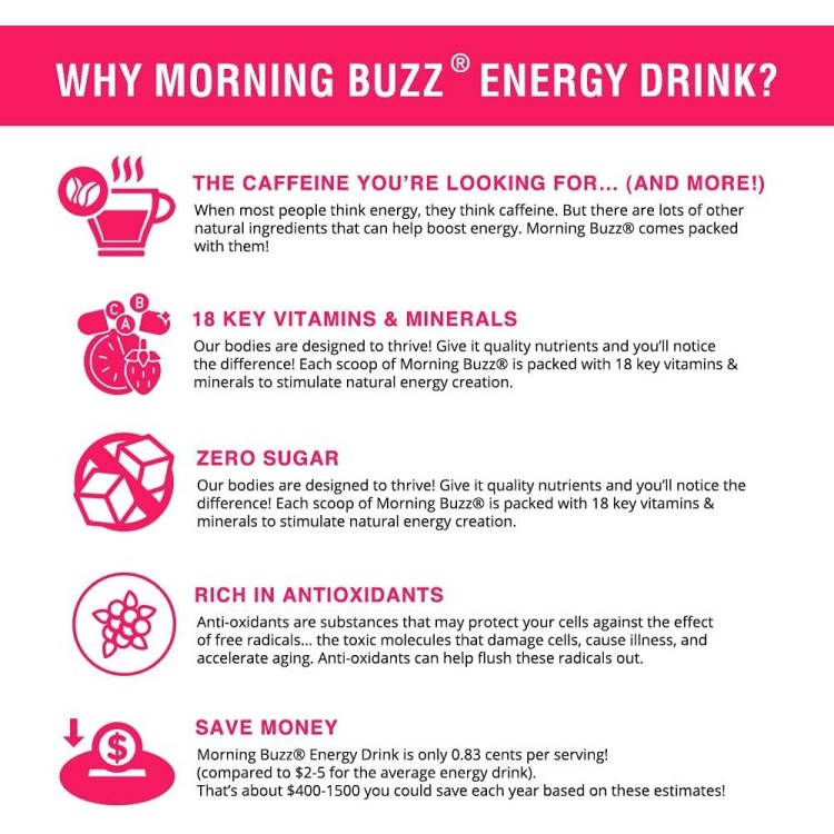 Morning Buzz Energy Powder Drink - Energy Boost Drink Mix - Sugar-Free Energy with Antioxidants - Morning Kickstart and Sports Nutrition Endurance Product - 15 Servings, Fruit Punch, 4 Ounces