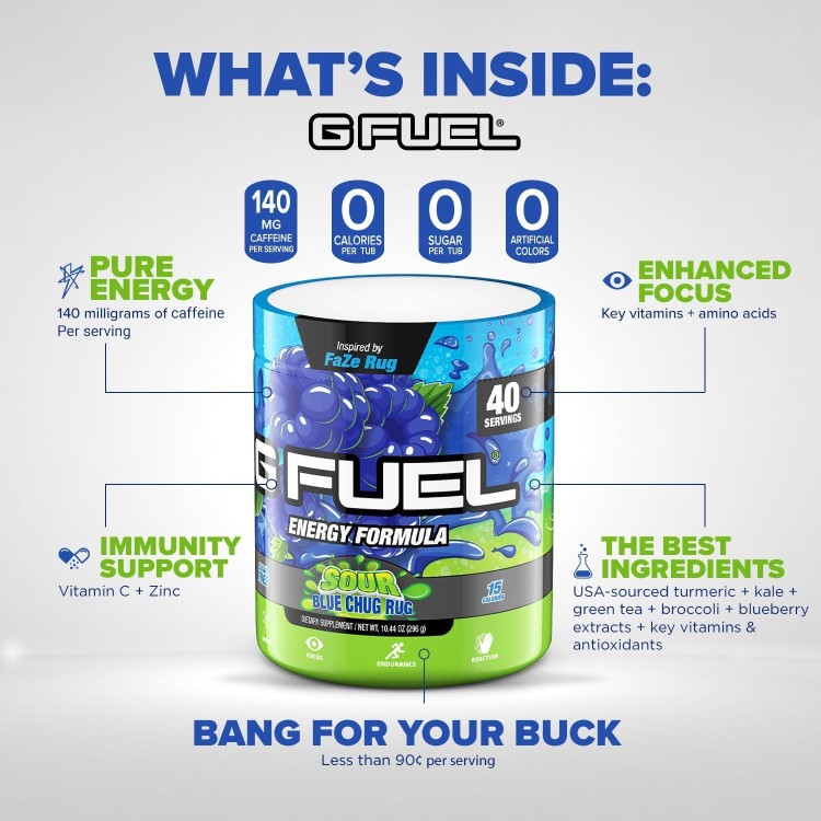 G Fuel Faze Rug Energy Powder, Sugar Free, Clean Caffeine Focus Supplement, Water Mix, Sour Blue Raspberry Flavor, with Focus Amino, Vitamin + Antioxidants Blend - 10.44 oz (40 Servings)